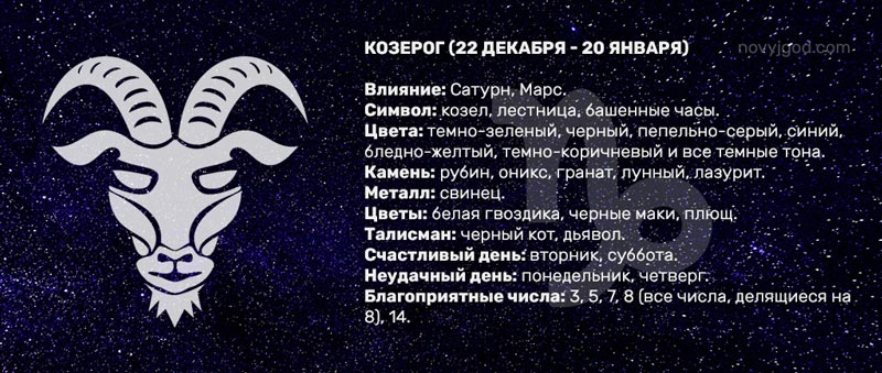 Гороскоп Овнов На Июль 2023