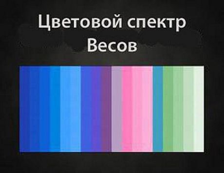 Цветовой спектр Весов